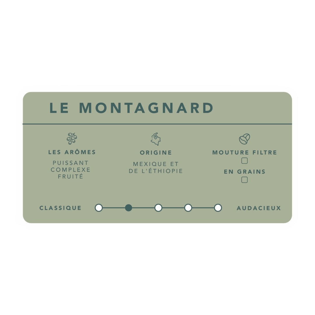 Le montagnard
